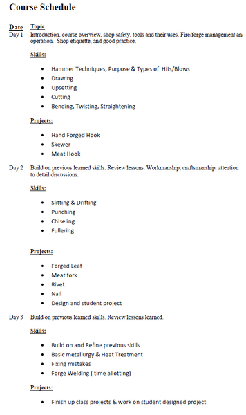 1 day Basic Blacksmithing 2024/ 2025